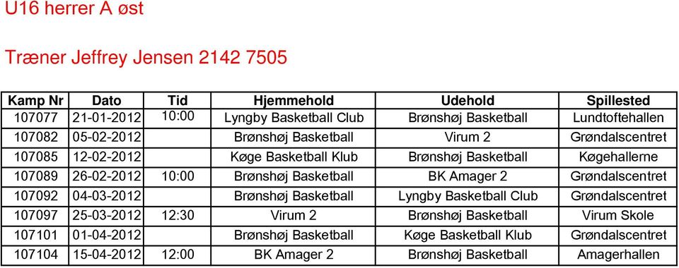Basketball BK Amager 2 Grøndalscentret 107092 04-03-2012 Brønshøj Basketball Lyngby Basketball Club Grøndalscentret 107097 25-03-2012 12:30 Virum 2