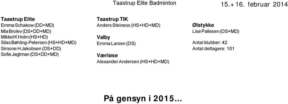 Badminton Taastrup TIK Anders Steiness (HS+HD+MD) Valby Emma Larsen (DS) Værløse Alexander