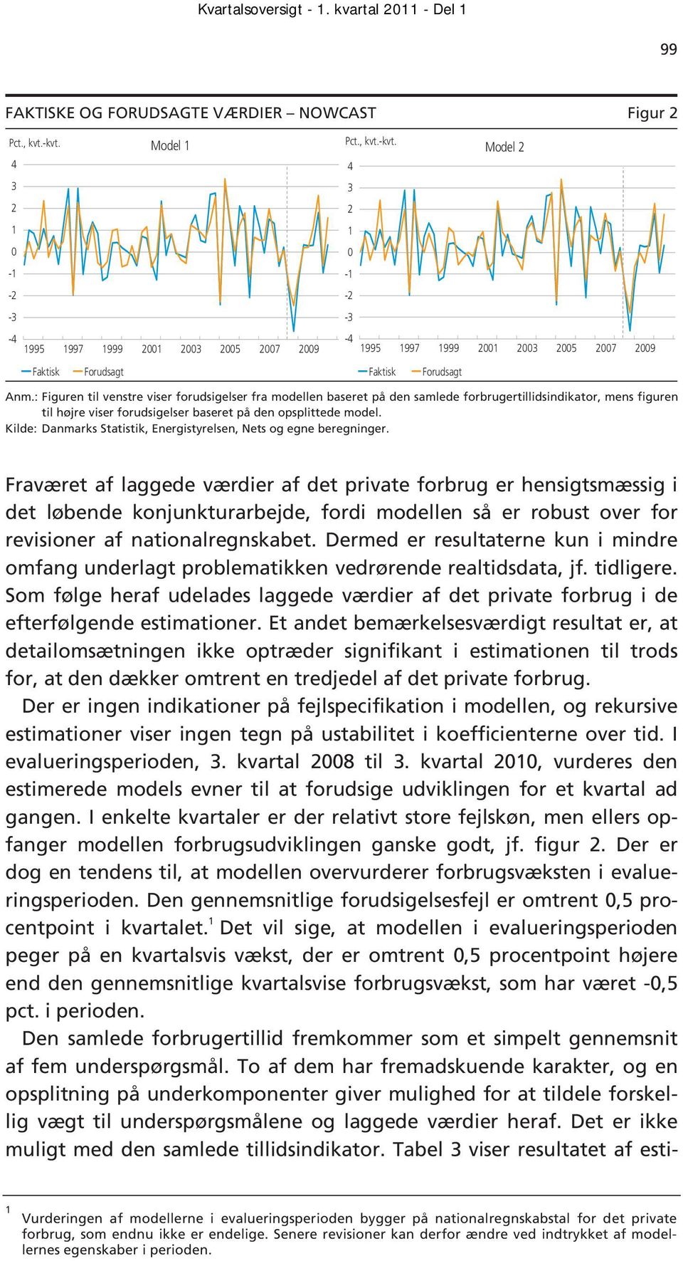 Kilde: Danmarks Statistik, Energistyrelsen, Nets og egne beregninger.