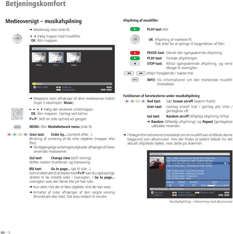 MENU: Åbn MediaNetwork menu (side 9). Grøn tast: Order by... (sorteret efter...) Ændring af sortering af de viste objekter (mapper eller filer).