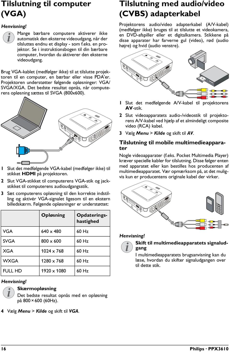 Brug VGA-kablet (medfølger ikke) til at tilslutte projektoren til en computer, en bærbar eller visse PDA'er. Projektoren understøtter følgende opløsninger: VGA/ SVGA/XGA.