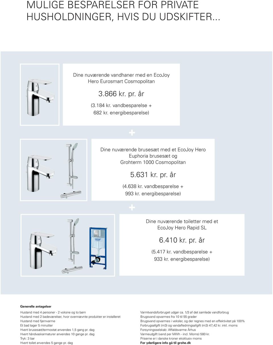 energibesparelse) + Dine nuværende toiletter med et EcoJoy Hero Rapid SL 6.410 kr. pr. år (5.417 kr. vandbesparelse + 933 kr.