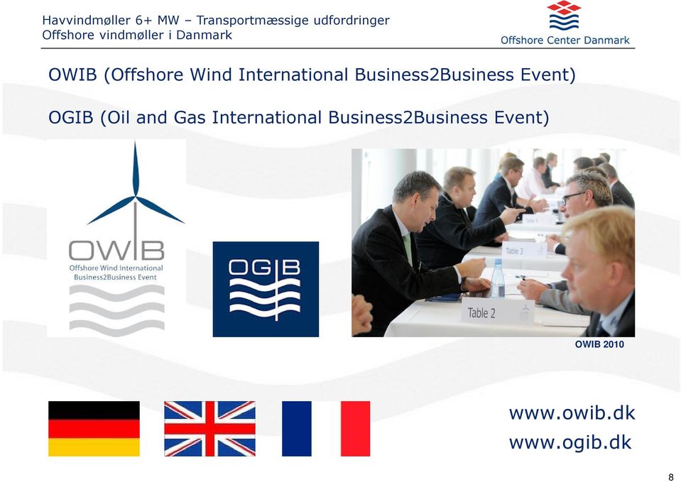 OGIB (Oil and Gas International