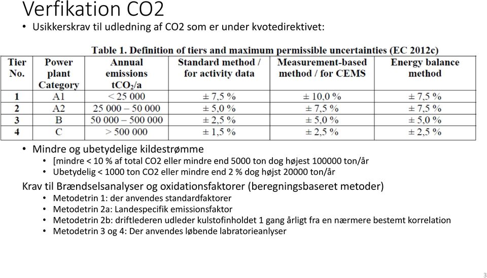 Mindre og ubetydelige kildestrømme [mindre < 10 % af total CO2 eller mindre end 5000 ton dog højest 100000 ton/år Ubetydelig < 1000 ton CO2 eller mindre end 2 % dog højst 20000 ton/år Krav til