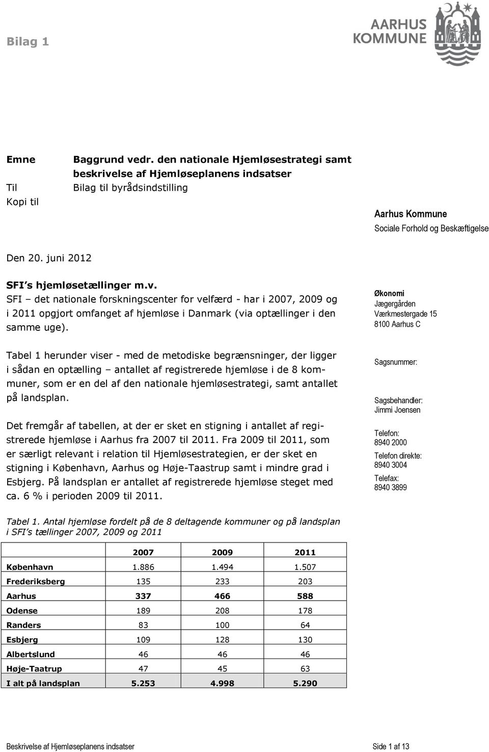 Jægergården Værkmestergade 15 8100 Aarhus C Tabel 1 herunder viser - med de metodiske begrænsninger, der ligger i sådan en optælling antallet af registrerede hjemløse i de 8 kommuner, som er en del