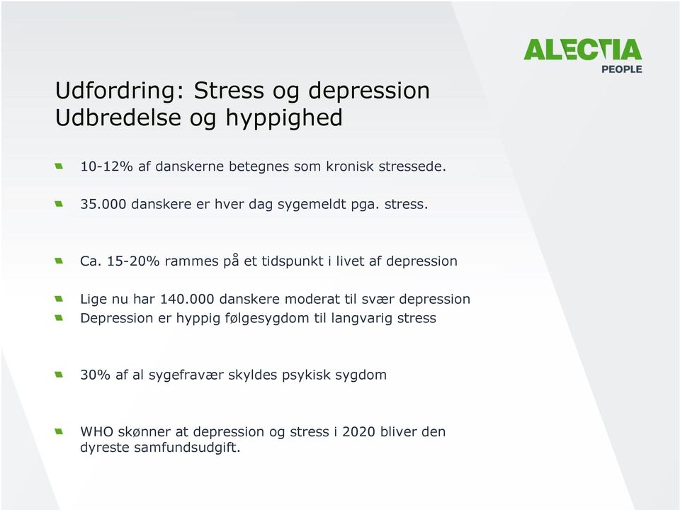 15-20% rammes på et tidspunkt i livet af depression Lige nu har 140.