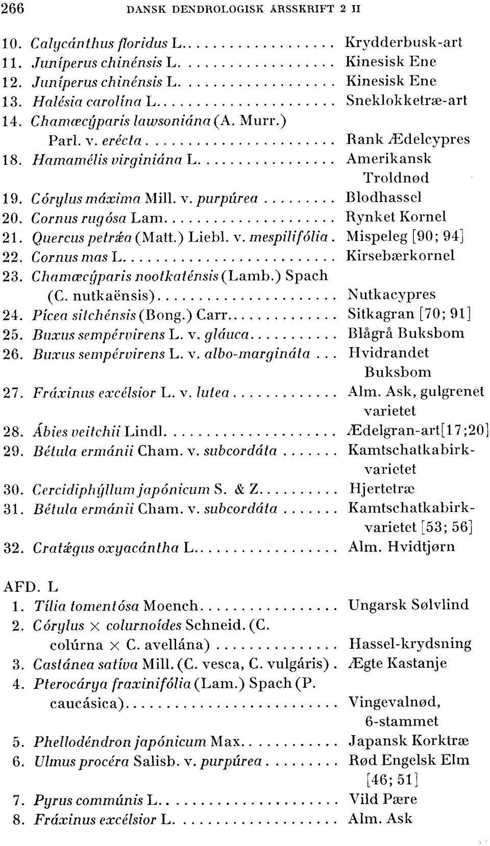 v. mespilifólia. Mispeleg [90; 94] 22. Cornus mas L Kirsebærkornel 23. Chamæcyparis nootkaténsis (L&mb.) Spach (C. nutkaénsis) Nutkacypres 24. Picea sitchénsis (Bong.) Carr Sitkagran [70; 91] 25.