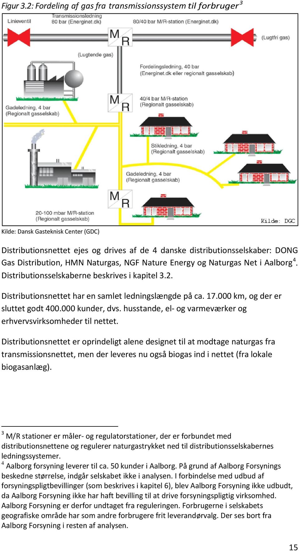 Naturgas, NGF Nature Energy og Naturgas Net i Aalborg 4. Distributionsselskaberne beskrives i kapitel 3.2. Distributionsnettet har en samlet ledningslængde på ca. 17.