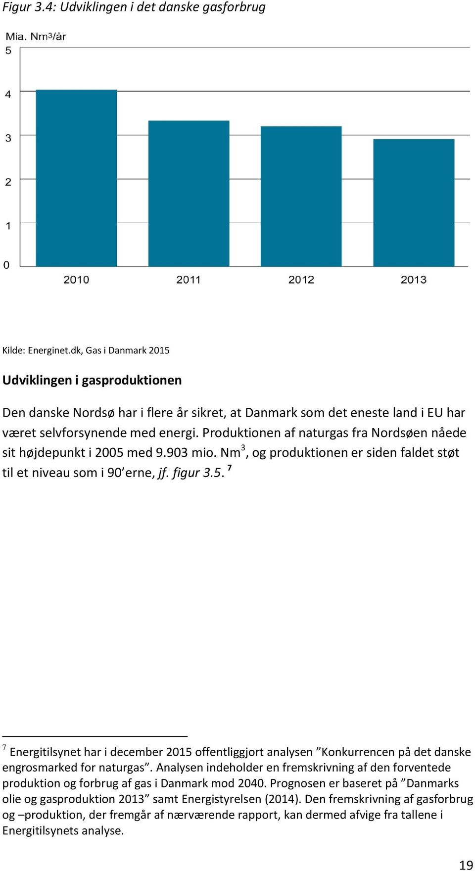 Produktionen af naturgas fra Nordsøen nåede sit højdepunkt i 2005 med 9.903 mio. Nm 3, og produktionen er siden faldet støt til et niveau som i 90 erne, jf. figur 3.5. 7 7 Energitilsynet har i december 2015 offentliggjort analysen Konkurrencen på det danske engrosmarked for naturgas.