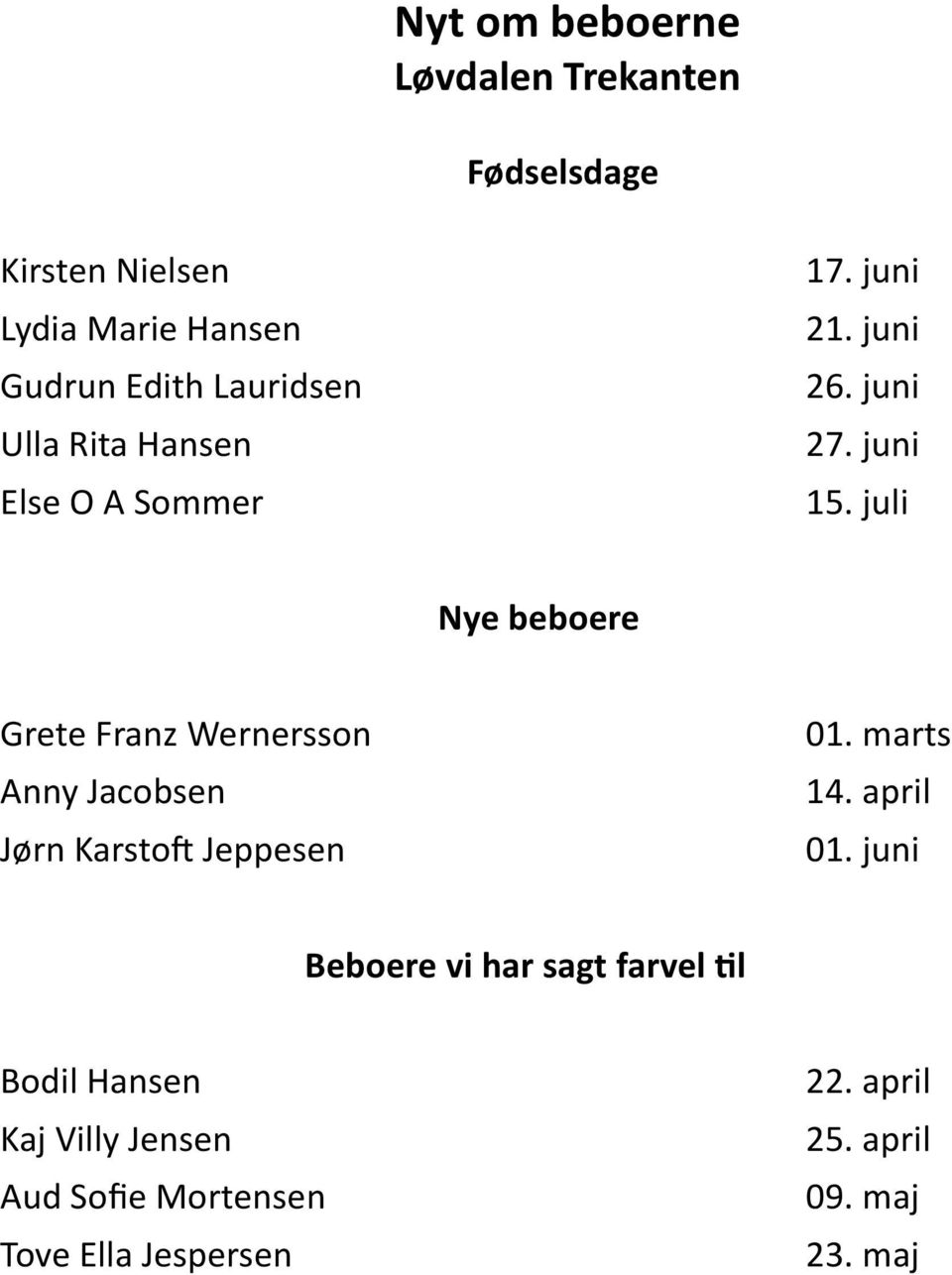 juli Nye beboere Grete Franz Wernersson Anny Jacobsen Jørn Karstoft Jeppesen 01. marts 14. april 01.