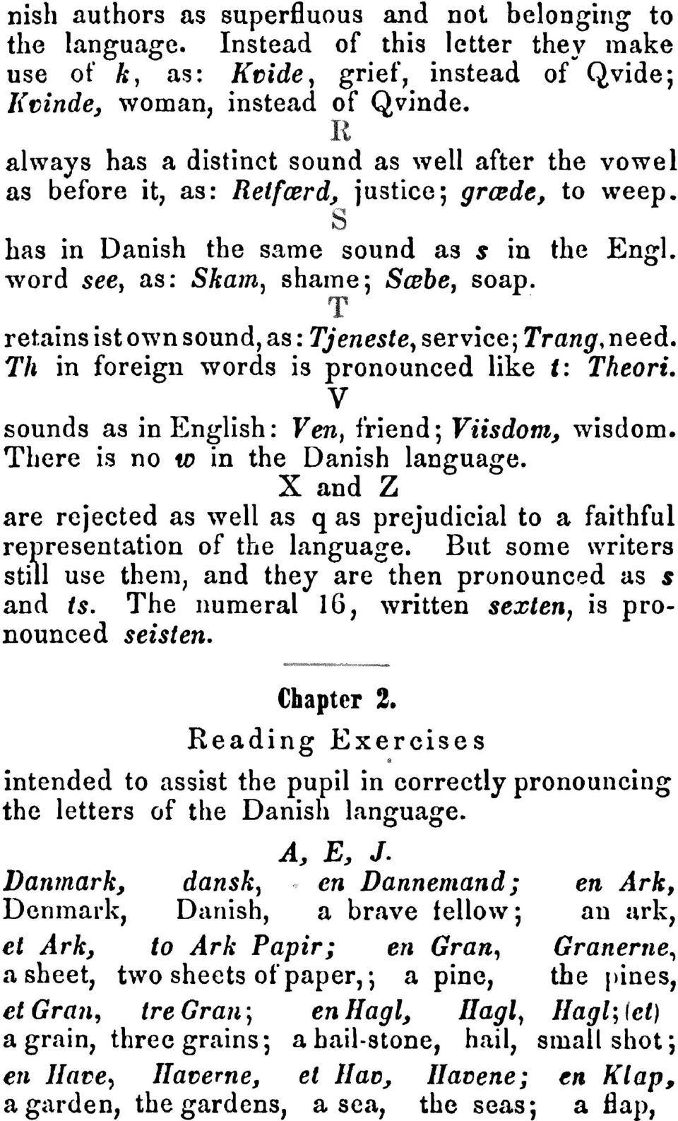 T retins ist own sound, s : Tjeste șervice;trng, need. Th in foreign words is pronounced like /: Theori, sounds s in English : F, frid ; Viisdom, wisdom. There is no to in Dnish lnguge.