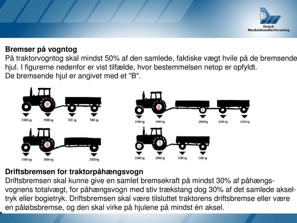 Driftsbremsen for traktorpåhængsvogn Driftsbremsen skal kunne give en samlet bremsekraft på mindst 30% af påhængsvognens totalvægt, for