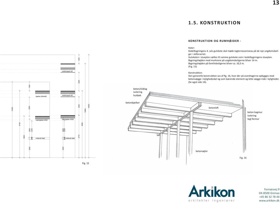 Bygningshøjden på familieboligerne bliver ca. 10,3 m. (Fig. 15) Konstruktion: Den generelle konstruktion ses af fig.