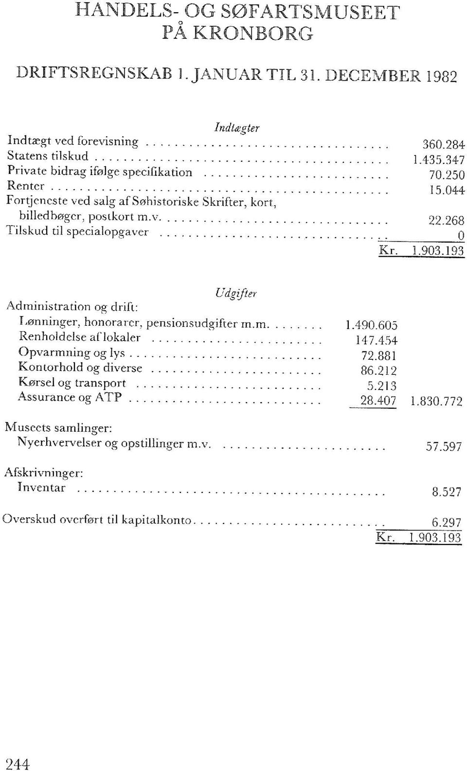 044 Fortjeneste ved salg af Søhistoriske Skrifter, kort, billedbøger, postkort m.v. 22 268 Tilskud til specialopgaver n Kr. 1.903.