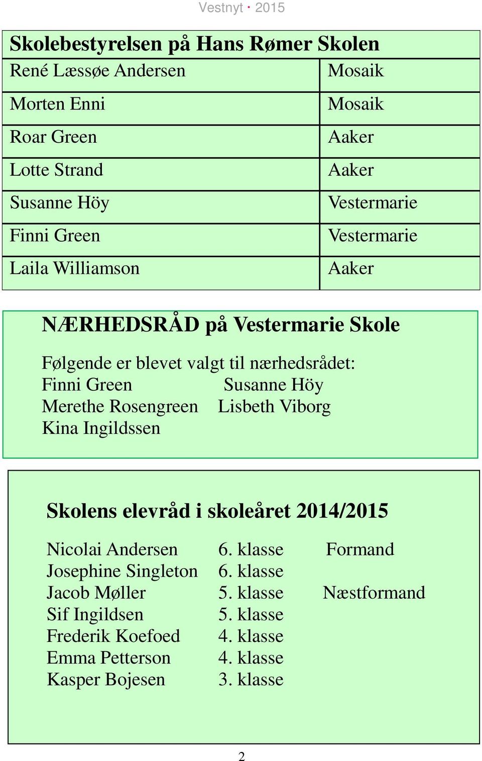 Susanne Höy Merethe Rosengreen Lisbeth Viborg Kina Ingildssen Skolens elevråd i skoleåret 2014/2015 Nicolai Andersen 6.