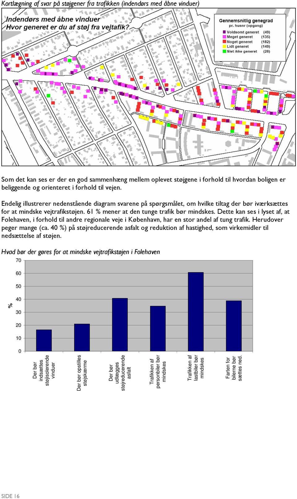 Dette kan ses i lyset af, at Folehaven, i forhold til andre regionale veje i København, har en stor andel af tung trafik. Herudover peger mange (ca.
