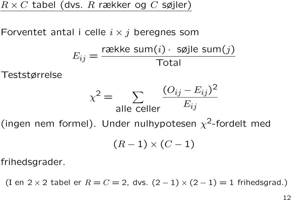 række sum(i) søjle sum(j) E ij = Total χ 2 = alle celler (O ij E ij ) 2 E ij