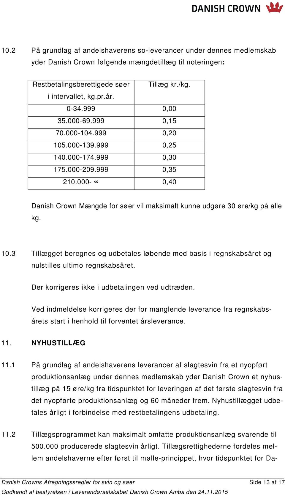 000-0,40 Danish Crown Mængde for søer vil maksimalt kunne udgøre 30 øre/kg på alle kg. 10.3 Tillægget beregnes og udbetales løbende med basis i regnskabsåret og nulstilles ultimo regnskabsåret.