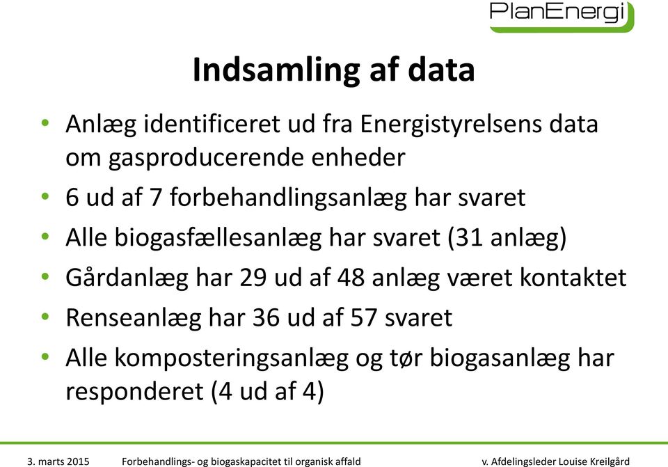 biogasfællesanlæg har svaret (31 anlæg) Gårdanlæg har 29 ud af 48 anlæg været