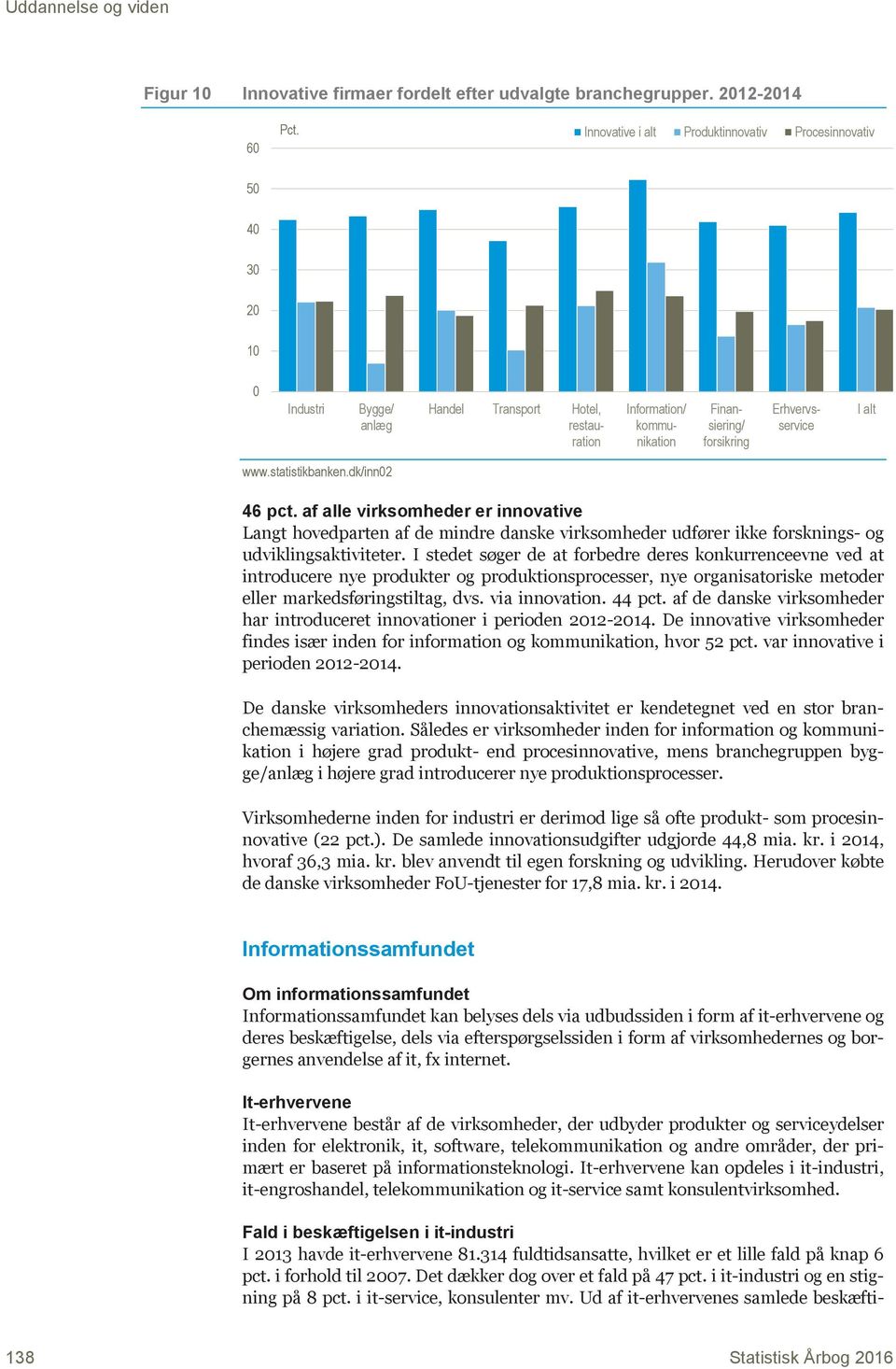 www.statistikbanken.dk/inn02 46 pct. af alle virksomheder er innovative Langt hovedparten af de mindre danske virksomheder udfører ikke forsknings- og udviklingsaktiviteter.