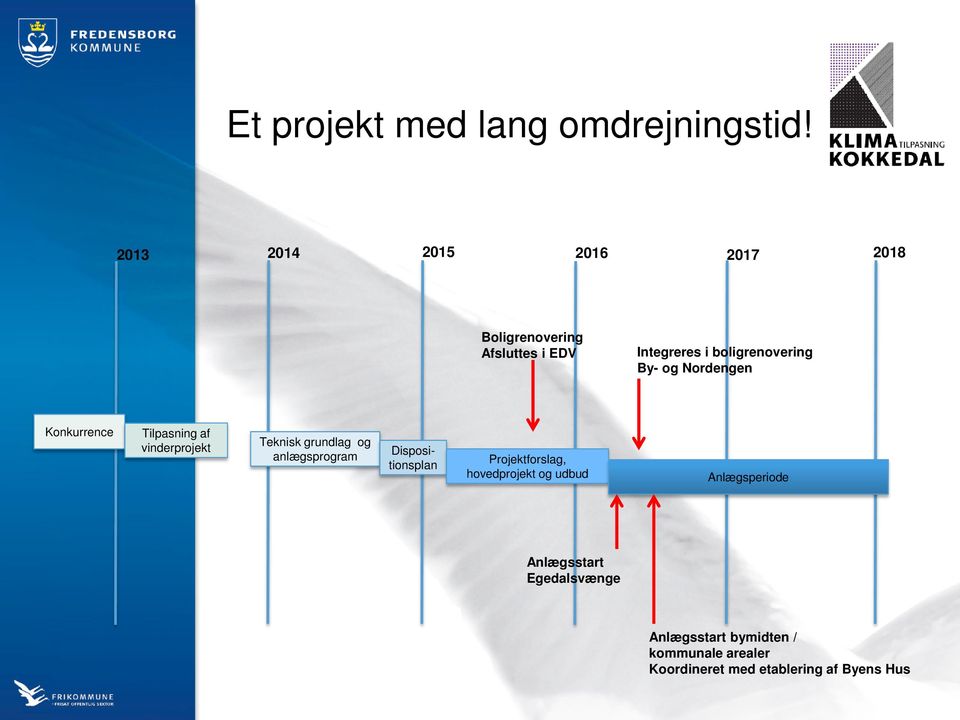 Nordengen Konkurrence Tilpasning af vinderprojekt Teknisk grundlag og anlægsprogram