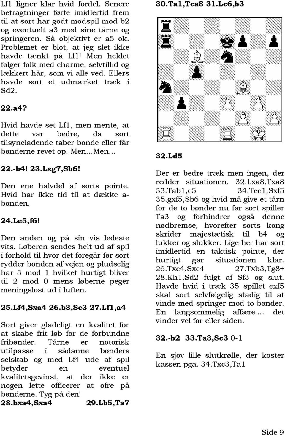 Lc6,b3 22.a4? Hvid havde set Lf1, men mente, at dette var bedre, da sort tilsyneladende taber bonde eller får bønderne revet op. Men...Men... 22.-b4! 23.Lxg7,Sb6! Den ene halvdel af sorts pointe.