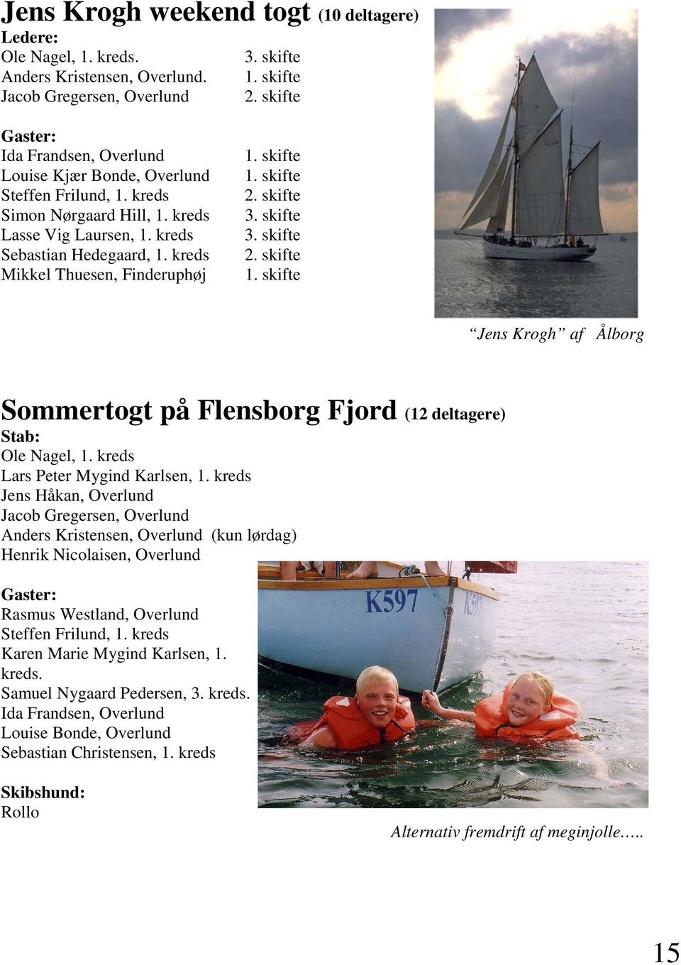 kreds Mikkel Thuesen, Finderuphøj 1. skifte 1. skifte 2. skifte 3. skifte 3. skifte 2. skifte 1. skifte Jens Krogh af Ålborg Sommertogt på Flensborg Fjord (12 deltagere) Stab: Ole Nagel, 1.