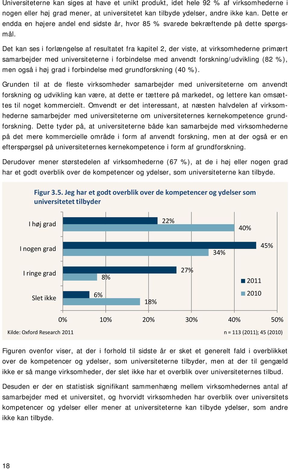 Det kan ses i forlængelse af resultatet fra kapitel 2, der viste, at virksomhederne primært samarbejder med universiteterne i forbindelse med anvendt forskning/udvikling (82 %), men også i høj grad i