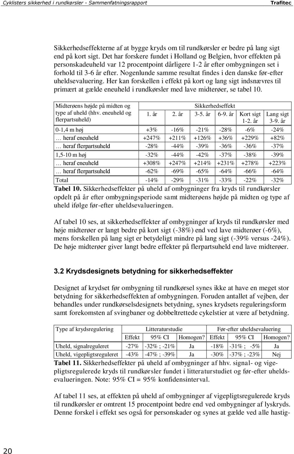 Nogenlunde samme resultat findes i den danske før-efter uheldsevaluering.