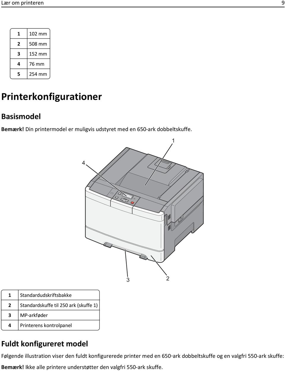 1 4 3 2 1 Standardudskriftsbakke 2 Standardskuffe til 250 ark (skuffe 1) 3 MP-arkføder 4 Printerens kontrolpanel Fuldt