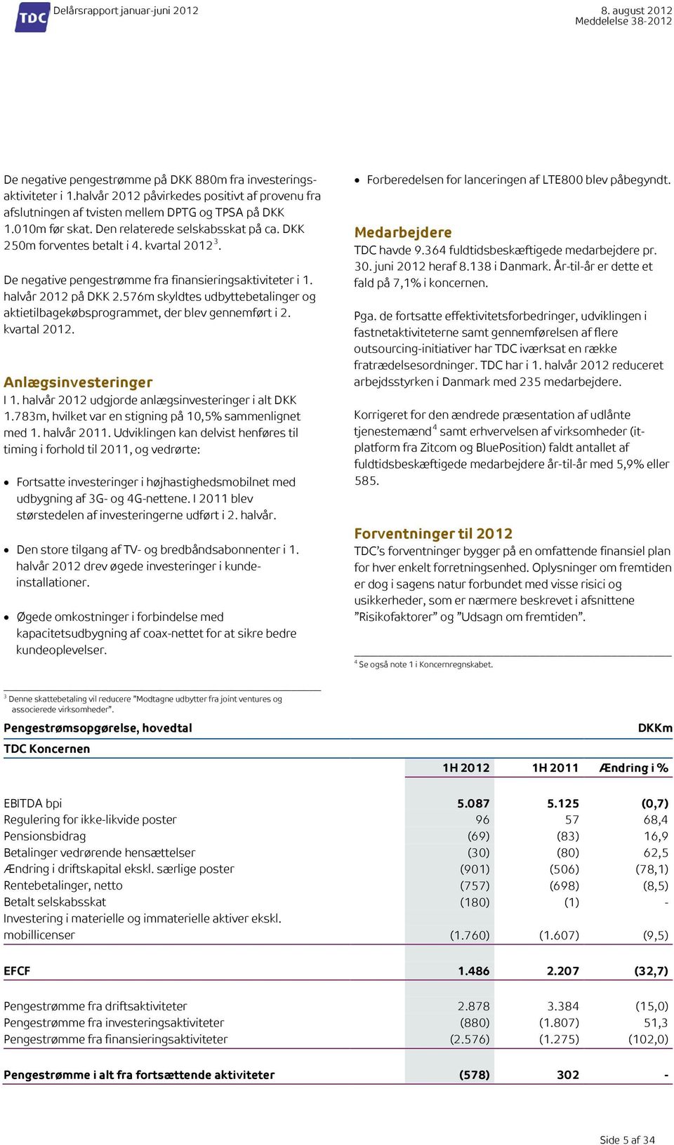 576m skyldtes udbyttebetalinger og aktietilbagekøbsprogrammet, der blev gennemført i 2. kvartal 2012. Anlægsinvesteringer I 1. halvår 2012 udgjorde anlægsinvesteringer i alt DKK 1.