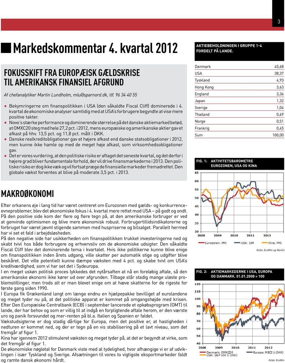 Novo s stærke performance og dominerende størrelse på det danske aktiemarked betød, at OMXC steg med hele, pct. i, mens europæiske og amerikanske aktier gav et afkast på hhv., pct. og, pct.