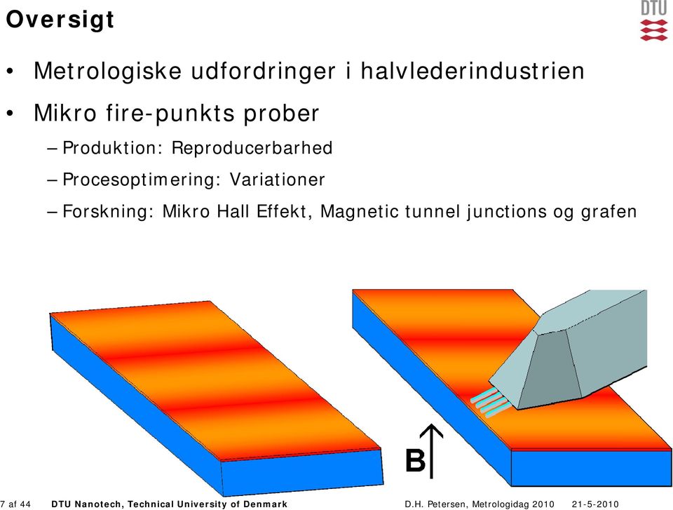 Variationer Forskning: Mikro Hall Effekt, Magnetic tunnel