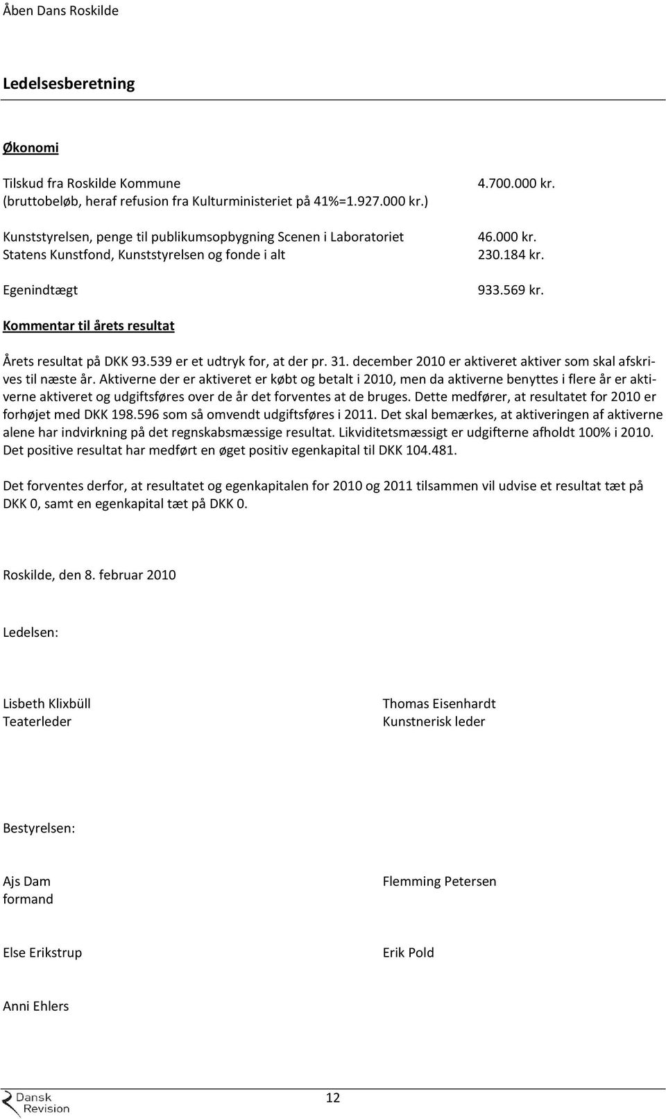 Kommentar til årets resultat Årets resultat på DKK 93.539 er et udtryk for, at der pr. 31. december 2010 er aktiveret aktiver som skal afskrives til næste år.