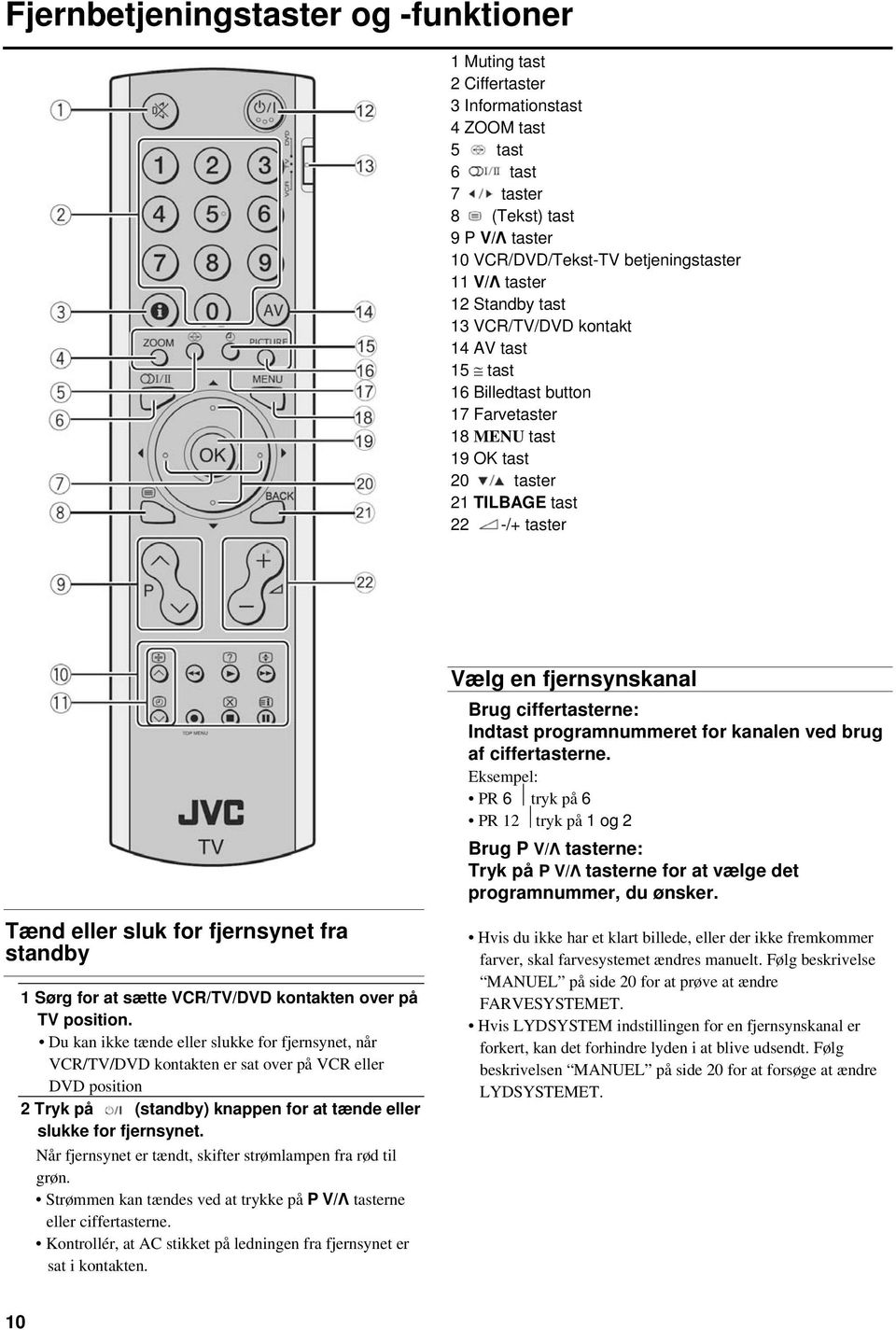 standby 1 Sørg for at sætte VCR/TV/DVD kontakten over på TV position.