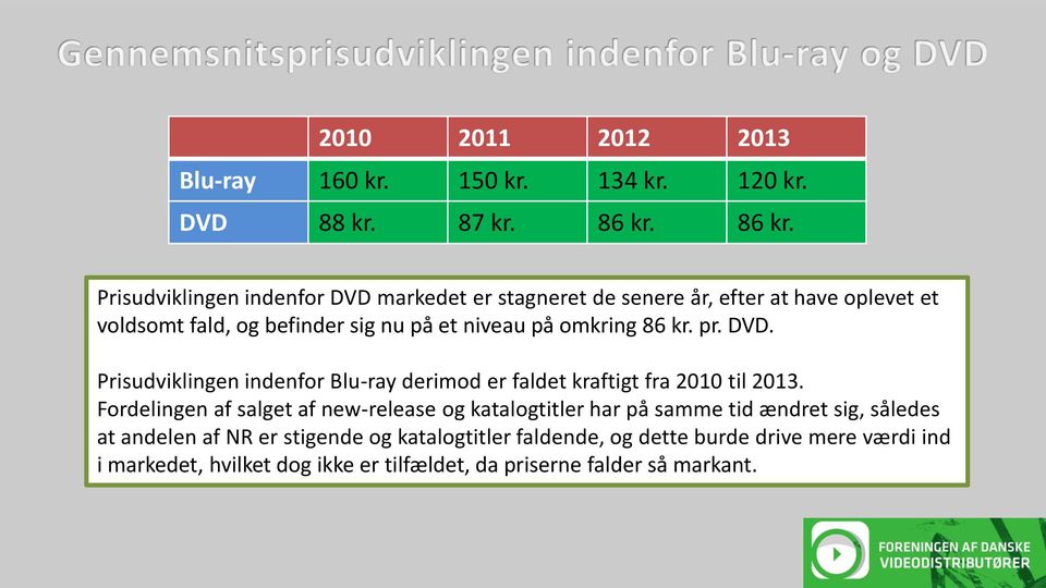 Prisudviklingen indenfor DVD markedet er stagneret de senere år, efter at have oplevet et voldsomt fald, og befinder sig nu på et niveau på omkring