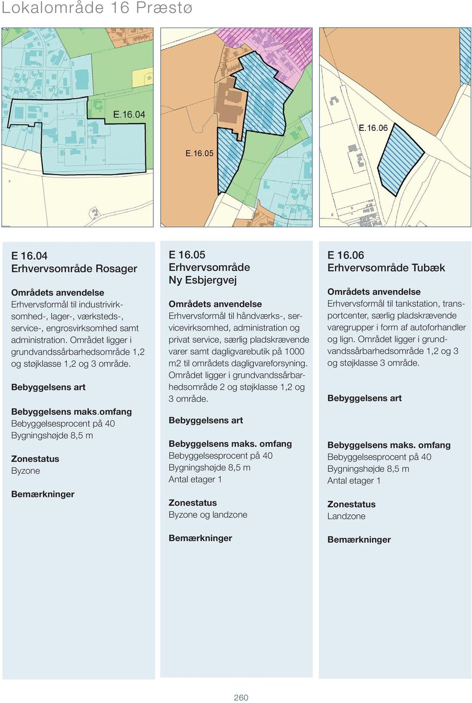 05 Erhvervsområde Ny Esbjergvej Erhvervsformål til håndværks-, servicevirksomhed, administration og privat service, særlig pladskrævende varer samt dagligvarebutik på 1000 m2 til områdets