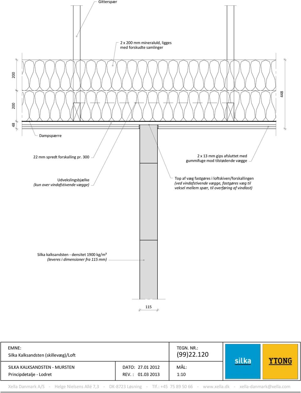 vægge) Top af væg fastgøres i loftskiven/forskallingen (ved vindafstivende vægge, fastgøres væg til veksel mellem