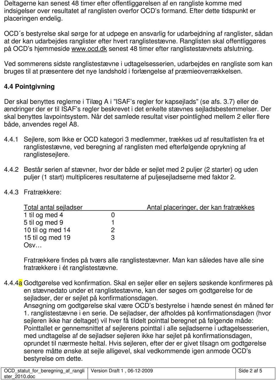 Ranglisten skal offentliggøres på OCD s hjemmeside www.ocd.dk senest 48 timer efter ranglistestævnets afslutning.