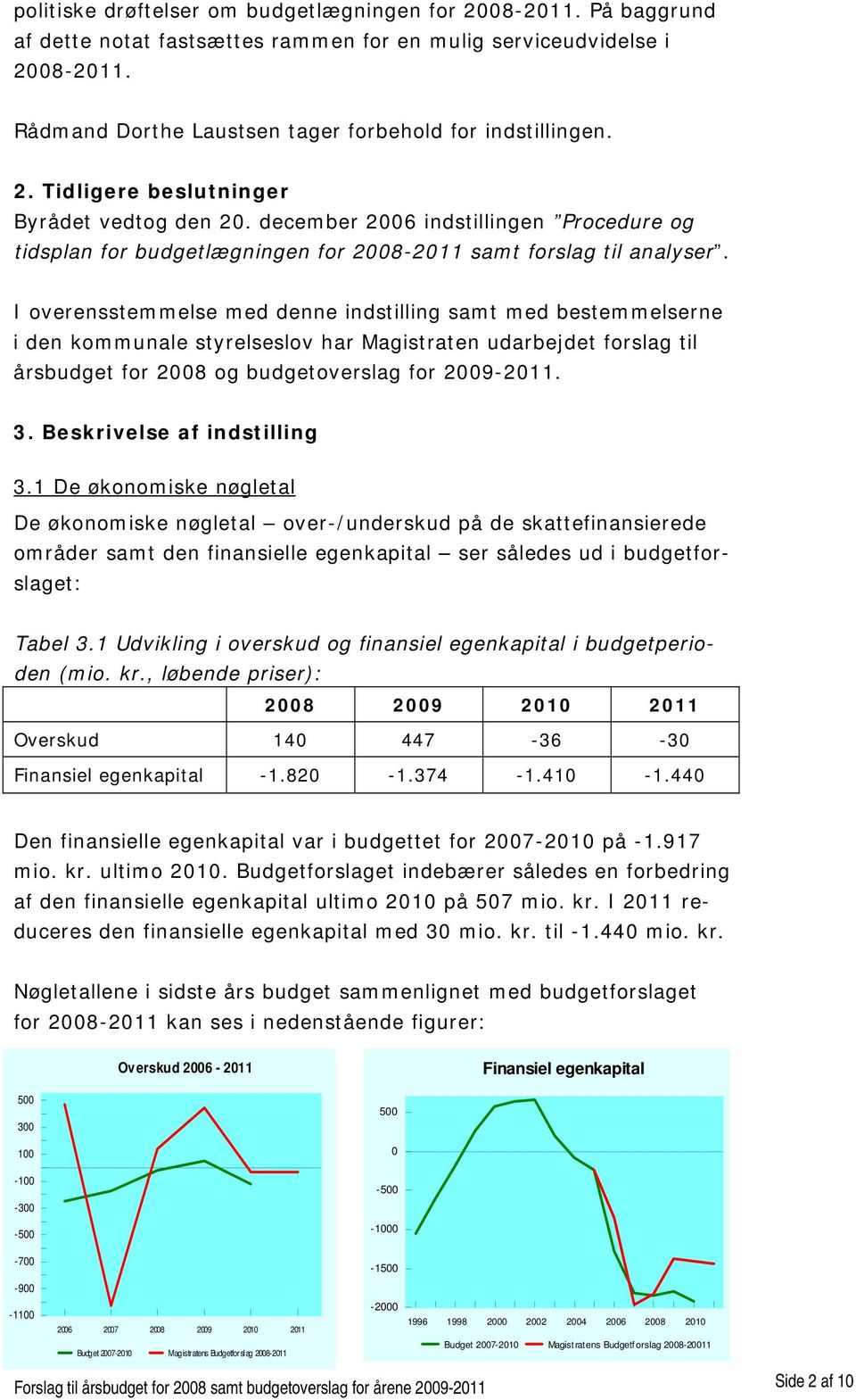december 2006 indstillingen Procedure og tidsplan for budgetlægningen for 2008-2011 samt forslag til analyser.