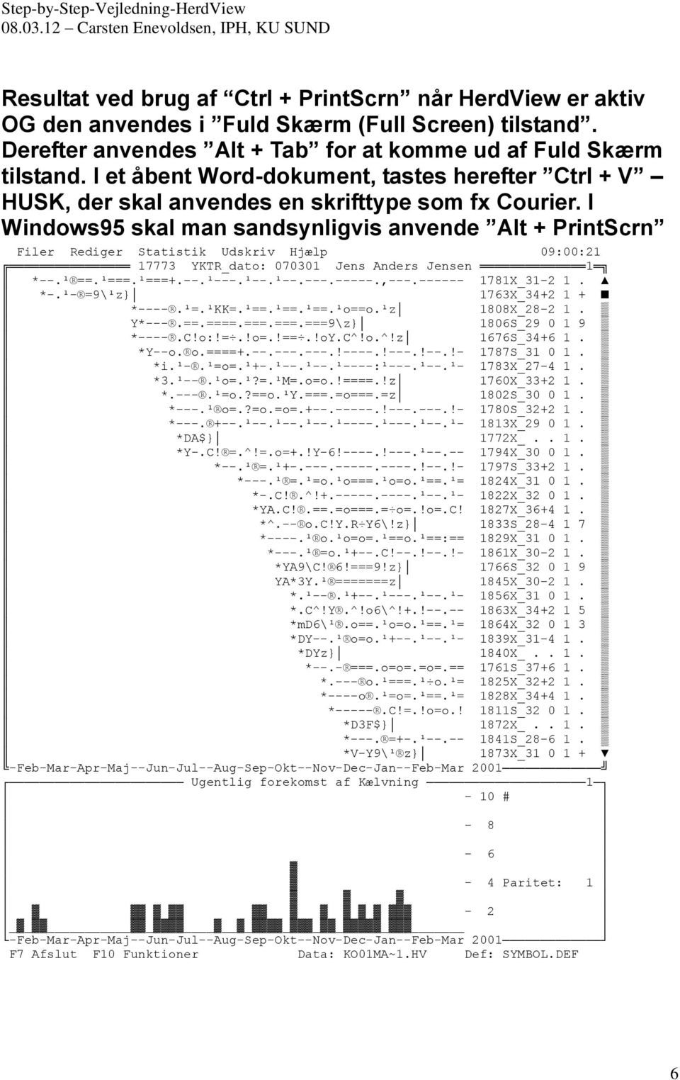 I Windows95 skal man sandsynligvis anvende Alt + PrintScrn Filer Rediger Statistik Udskriv Hjælp 09:00:21 17773 YKTR_dato: 070301 Jens Anders Jensen 1 *--.¹ ==.¹===.¹===+.--.¹---.¹--.¹--.---.-----.