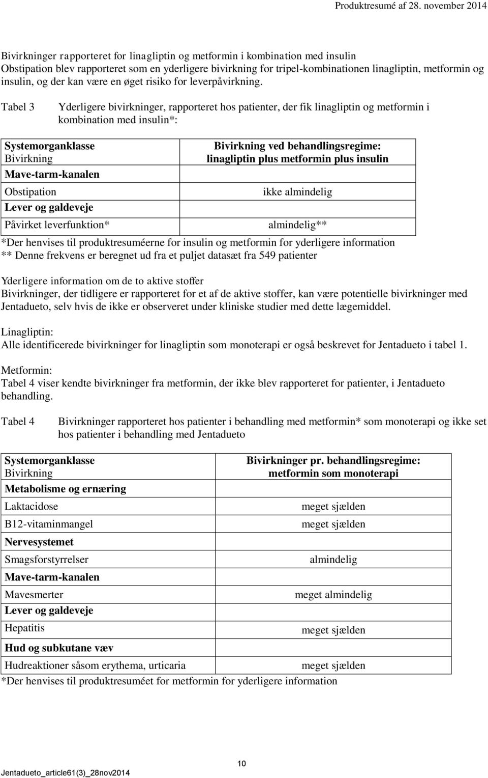 Tabel 3 Yderligere bivirkninger, rapporteret hos patienter, der fik linagliptin og metformin i kombination med insulin*: Systemorganklasse Bivirkning Mave-tarm-kanalen Obstipation Lever og galdeveje
