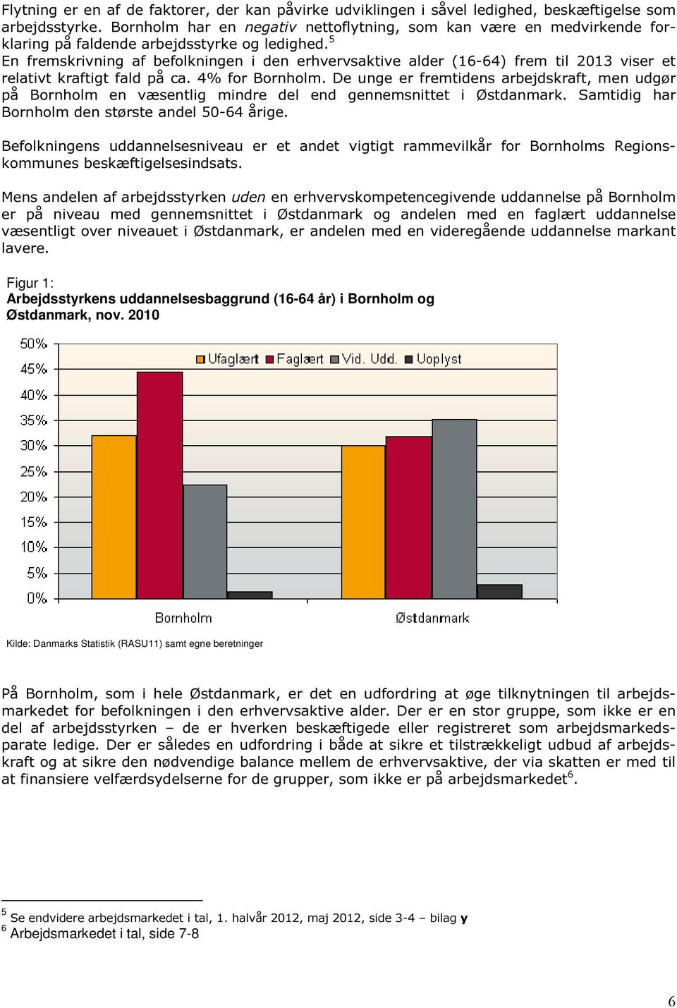 5 En fremskrivning af befolkningen i den erhvervsaktive alder (16-64) frem til 2013 viser et relativt kraftigt fald på ca. 4% for Bornholm.