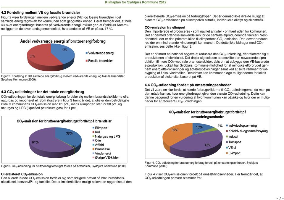 Fordeling af det samlede energiforbrug mellem vedvarende energi og fossile brændsler, Syddjurs Kommune (2009). 4.