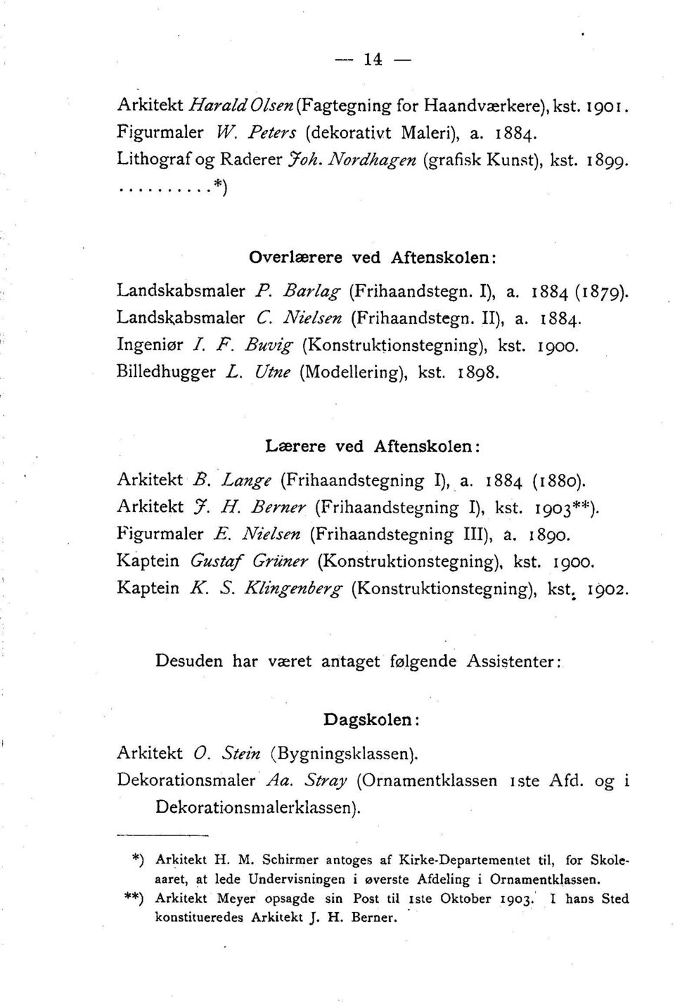 1900. Billedhugger L. Utne (Modellering), kst. 1898. Lærere ved Aftenskolen : Arkitekt B. Lange (Frihaandstegning I), a. 1884 (1880). Arkitekt Y. H. Berner (Frihaandstegning I), kst. 1903").