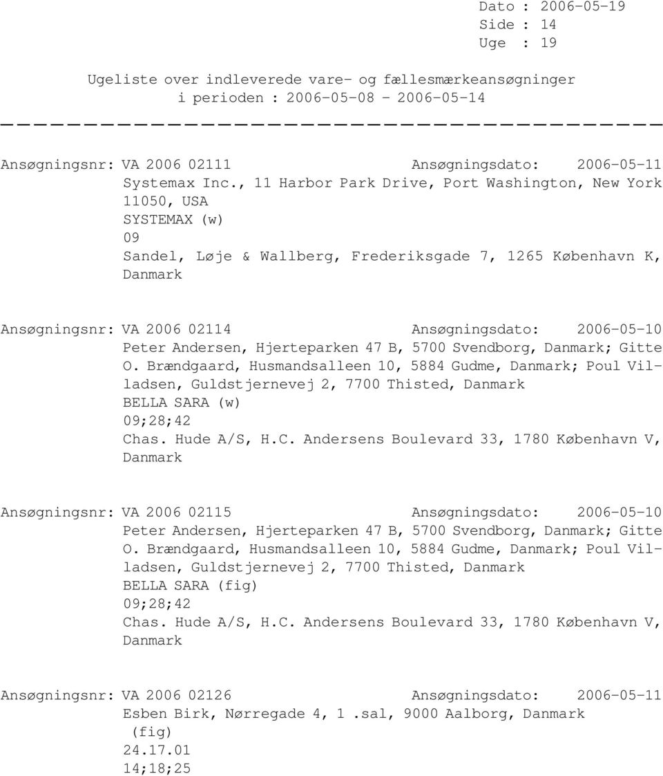 Andersen, Hjerteparken 47 B, 5700 Svendborg, ; Gitte O. Brændgaard, Husmandsalleen 10, 5884 Gudme, ; Poul Villadsen, Guldstjernevej 2, 7700 Thisted, BELLA SARA (w) 09;28;42 Ch