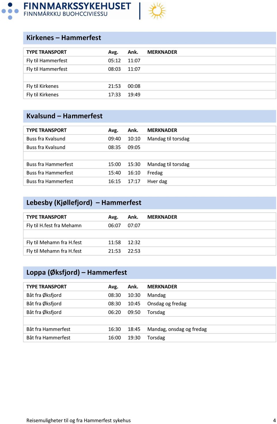 Hammerfest Fly til H.fest fra Mehamn 06:07 07:07 Fly til Mehamn fra H.fest 11:58 12:32 Fly til Mehamn fra H.