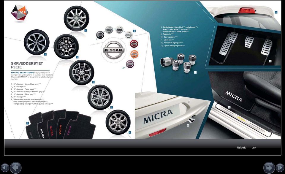 MICRA er designet til at yde beskyttelse med stil.