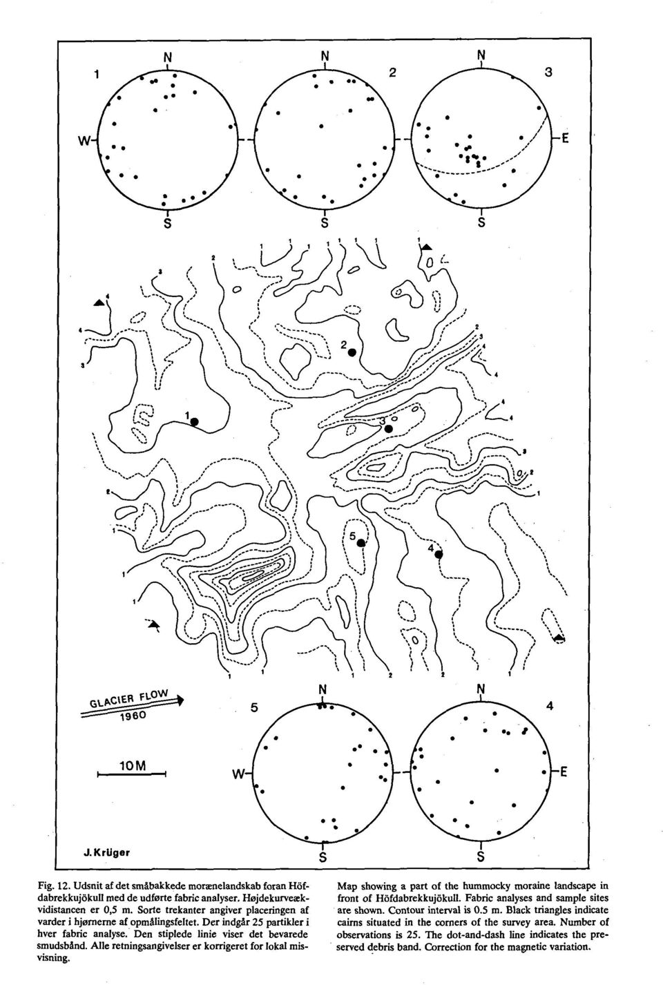 Correction for the magnetic variation, Fig. 12. Udsnit af det småbakkede morænelandskab foran Hofdabrekkujokull med de udførte fabric analyser. Højdekurveækvidistancen er 0,5 m.