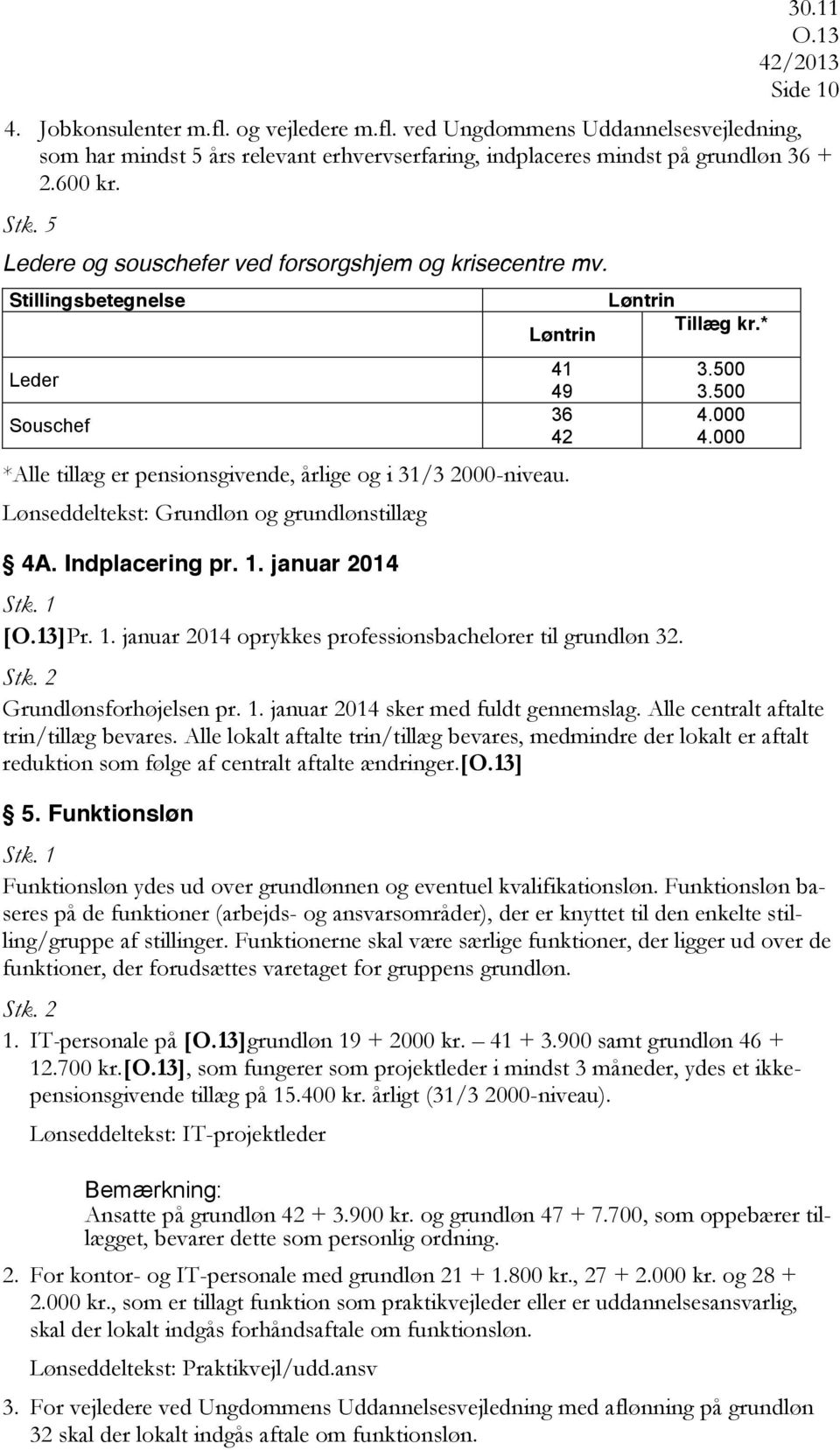 Lønseddeltekst: Grundløn og grundlønstillæg 4A. Indplacering pr. 1. januar 2014 41 49 36 42 []Pr. 1. januar 2014 oprykkes professionsbachelorer til grundløn 32. Løntrin Tillæg kr.* 3.500 3.500 4.
